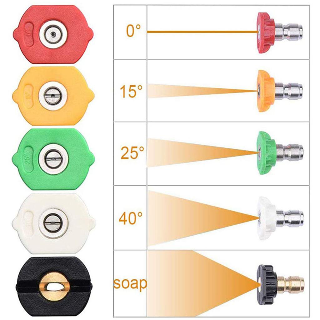 Car High Pressure Washer Guns Aluminum Core Quick Connector Nozzles for Karcher K2 K3 K4 K5 K6 K7 Adapters Accessories