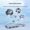 Huawei Kunling S220S Series Layer 2 Managed PoE+ Ethernet Switch