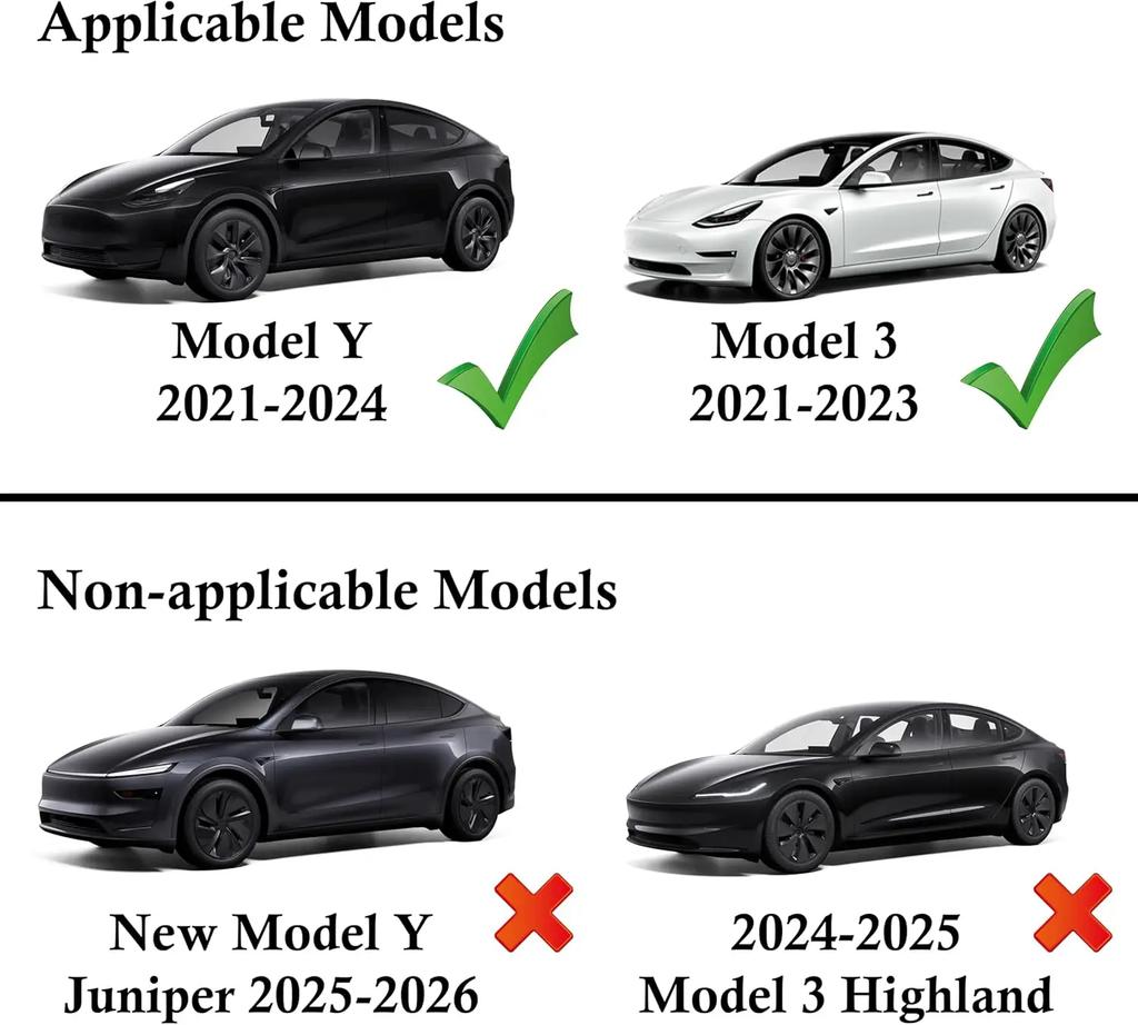 USB Hub Docking Station For Tesla Model Y & Model 3 Central Control Organizer for Model Y(2026-24) & Model 3(2026-23)