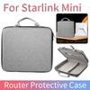 Router Storage Box For Starlink Mini Waterproof Portable Protective Case Shockproof Zippered Travel Bags Router Accessories