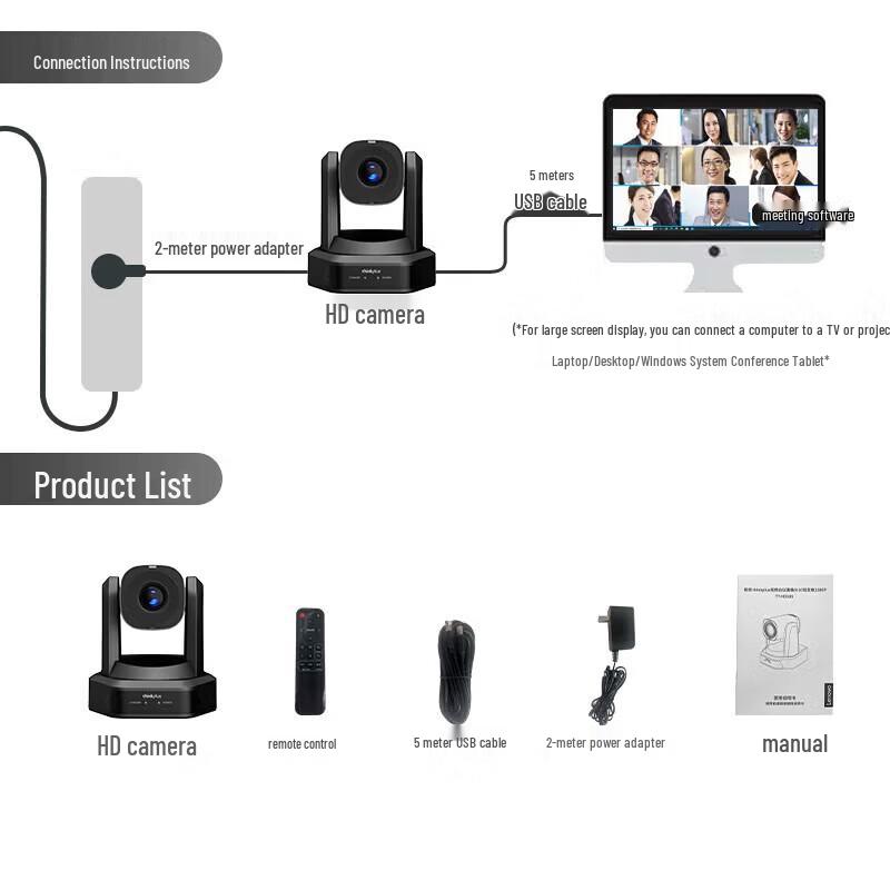 Lenovo thinkplus YT-HD18S 1080P Conference Camera (CN version)