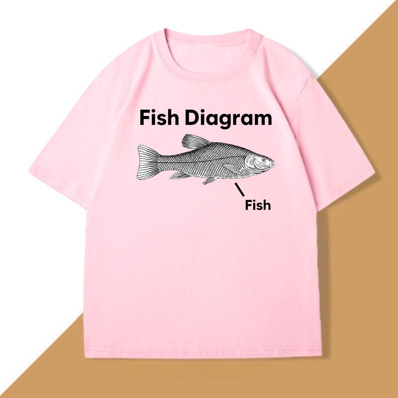 Funny Fish Diagram Joke Graphic Tshirts Unhinged T Shirt Casual Harajuku Cotton Short Sleeve Tee Designer Clothes WOMEN Tops