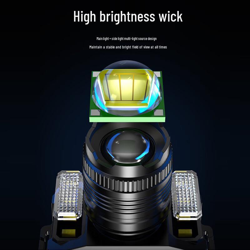 MengPao Rechargeable LED Headlamp