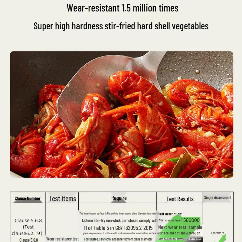 Czerwony Lekki Ceramiczny Nieprzywierający Wok Szefa Kuchni