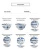 Japanese Mino Ware Ceramic Tableware Set: Creative Underglaze Fruit Plate, Noodle Bowl, and Rice Dish.