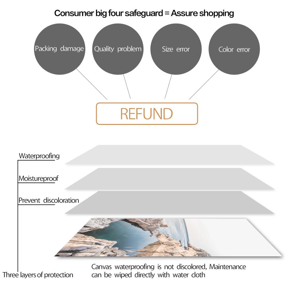 Sea Beach Girl Boat Reef Landscape Wall Art Canvas Painting Nordic Posters and Prints Hotel Ba Pictures For Living Room Decor