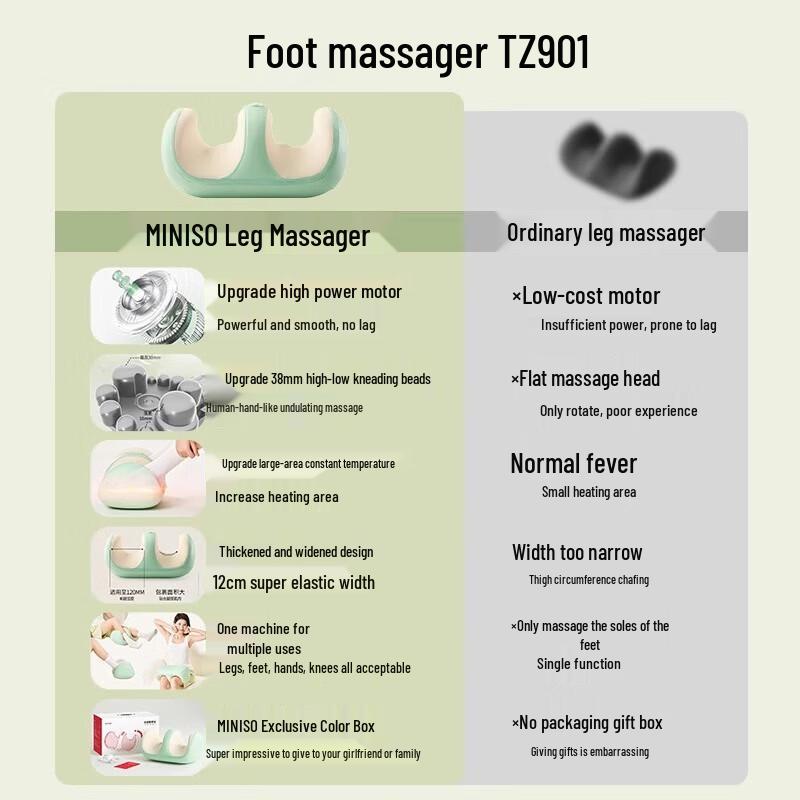 MINISO Leg and Foot Massager