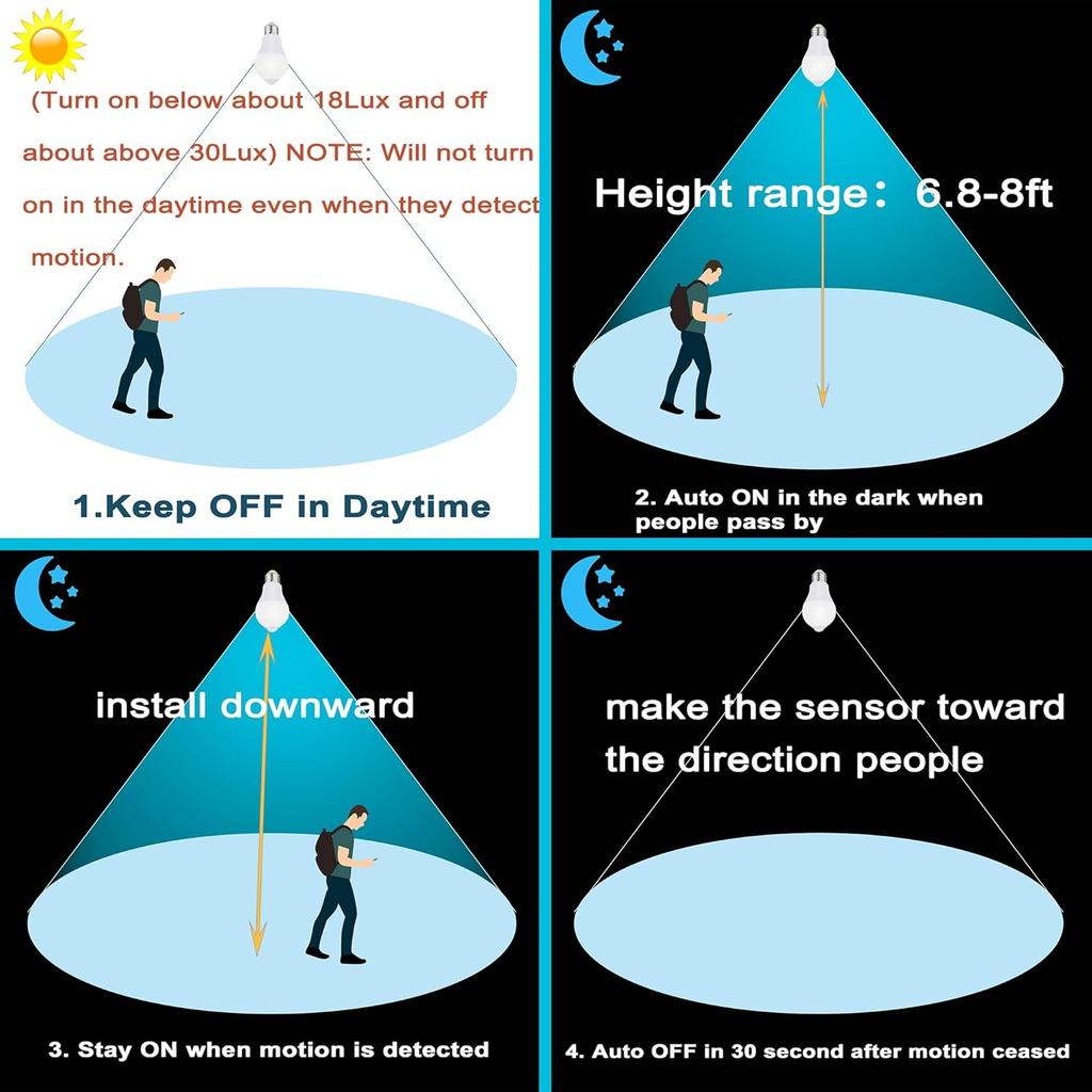 Bewegungssensor-Glühbirnen für Außen und Innen, 9W A19 Bewegungsmelder LED-Birne, 60 Watt Äquivalent, E26 800lm 5000K Tageslicht, Dämmerung bis Morgengrauen Bewegung