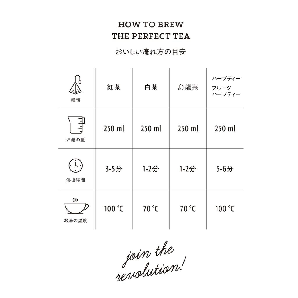 Nakato Revolution Tea Bag Set of 2 Oolong Rose 2g X 16 Tea X 16 Oolong White Flavored Tea [Milky (Rhubarb & Flower) Bags] [White (Pomegranate &