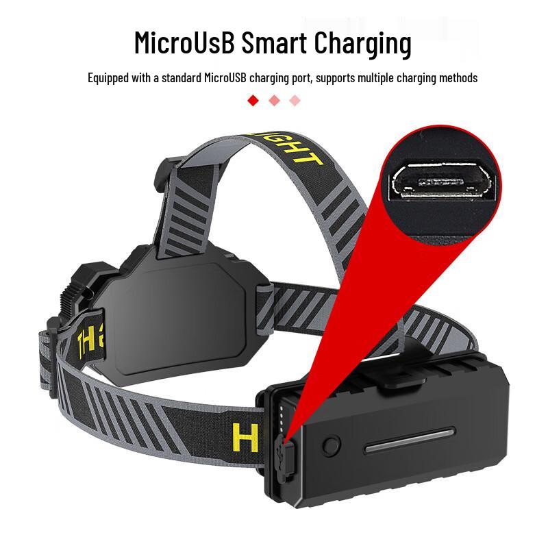 MengPao 10-Core LED COB USB Rechargeable Headlamp