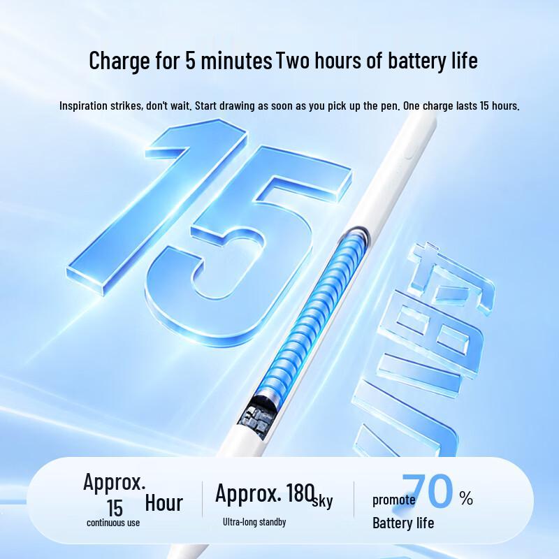 Philips Universal Stylus Pen for iPad