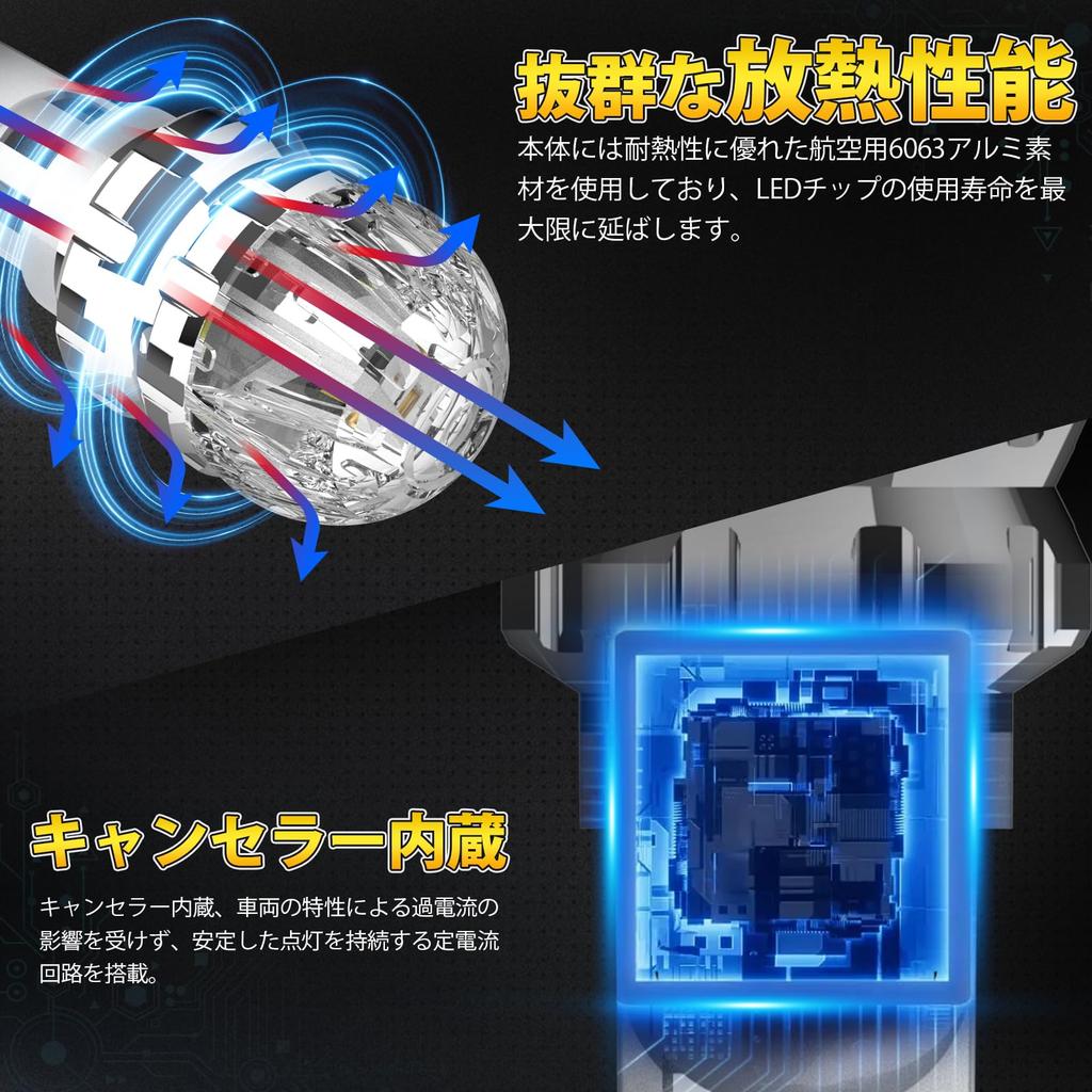 Perrace T16 LED Back Lamp, Explosive Light, T15, Backlight, Diffused Cover, 360° Omnidirectional Emission,