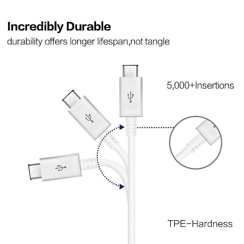 Micro USB Cable For Samsung Galaxy A7 A5 A3 2016 J3 J5 J7 2017 2018 S7 S6 Edge Note 5 4 1M/1.5M 2A Fast Charging Data Cable Cord