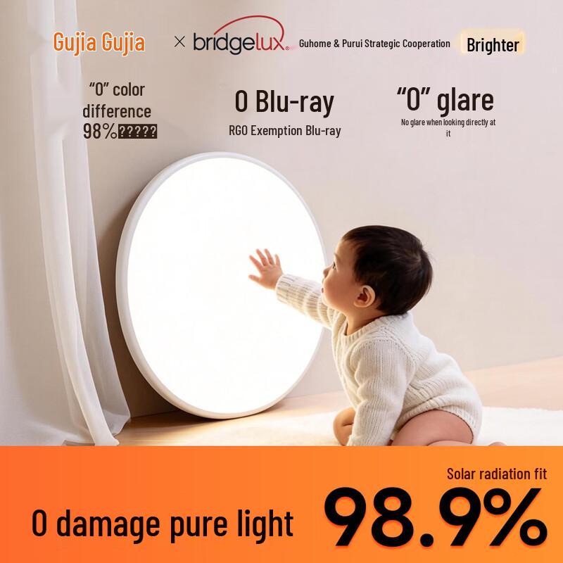 GUBURG Ultra-Thin LED Eye-Care Round Ceiling Light