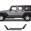 Accesorii de exterior – Autocolante pentru auto