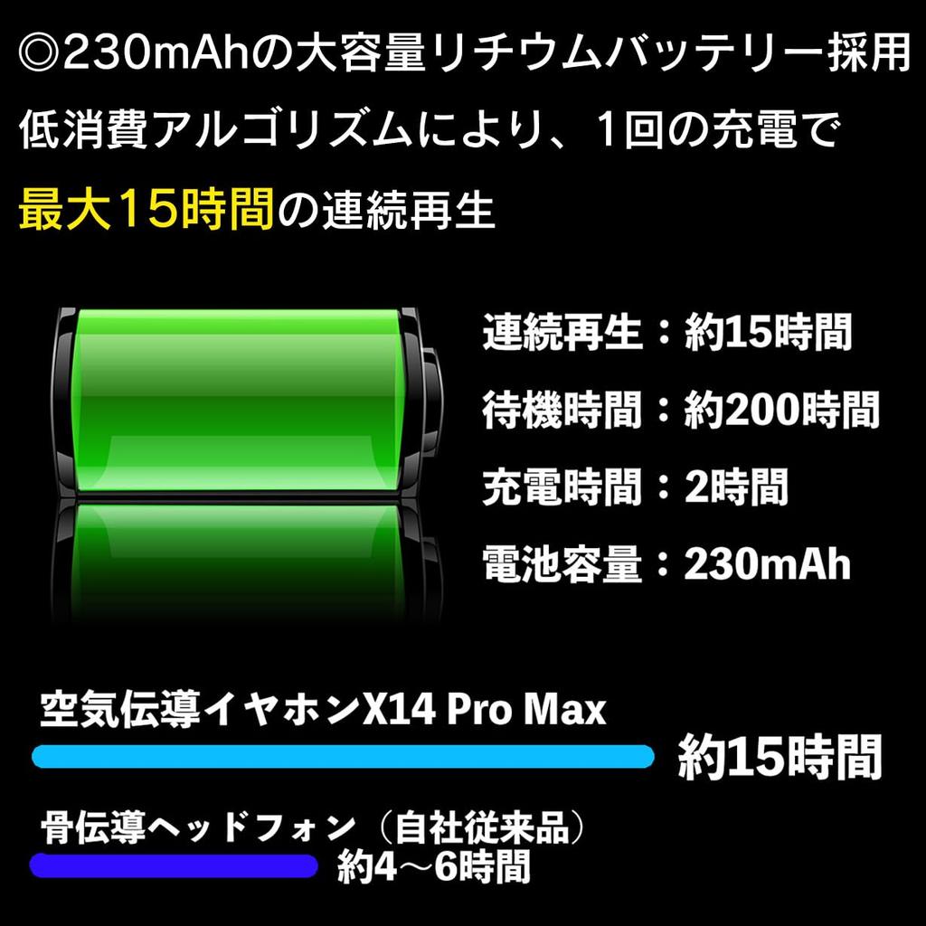 Salerno Air Conduction Wireless Earbuds with 15 Hours of Playtime Open-Ear (Black)