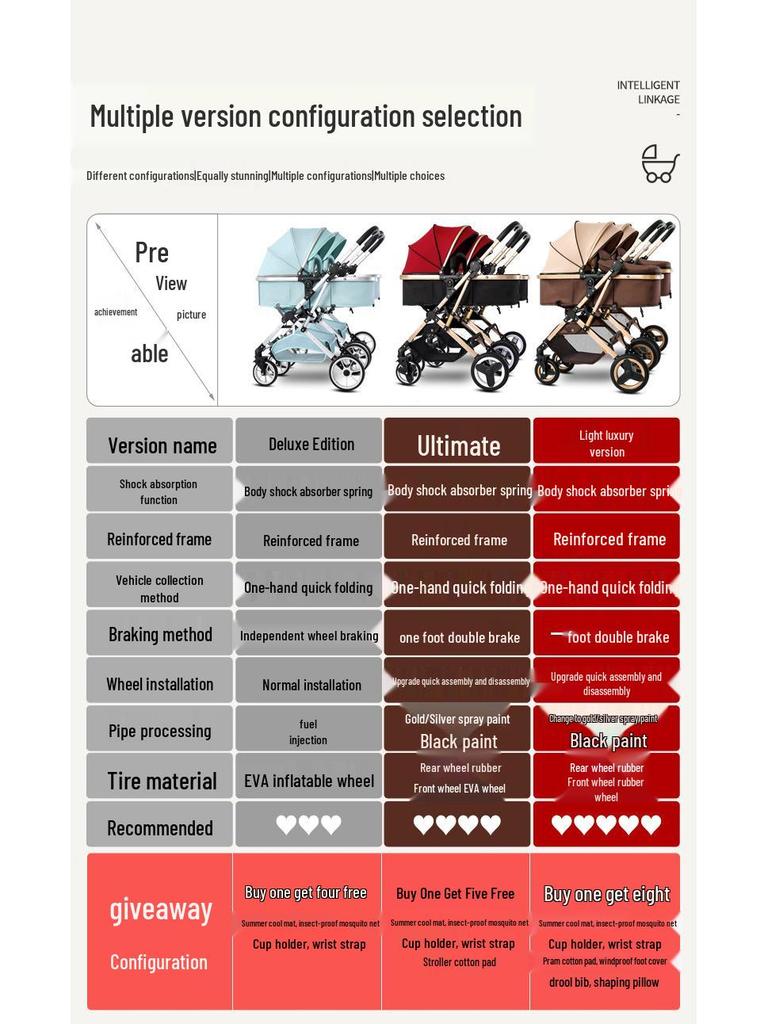 Detachable Twin Dragon & Phoenix Lightweight Folding Stroller for Newborns and Infants
