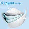 50 PCS KF94 Face Masks Blushpink-4Ply Breathable 3D Face Mask for Adult-Blushpink