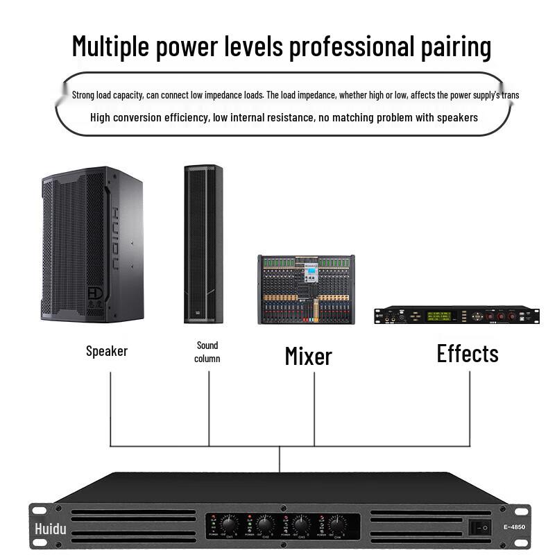 HuiDu E-2650 Professional 2U Dual-Channel Digital Power Amplifier (CN Version)