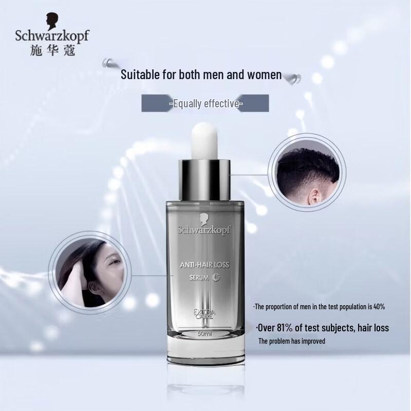 Schwarzkopf Anti-Hair Loss Serum