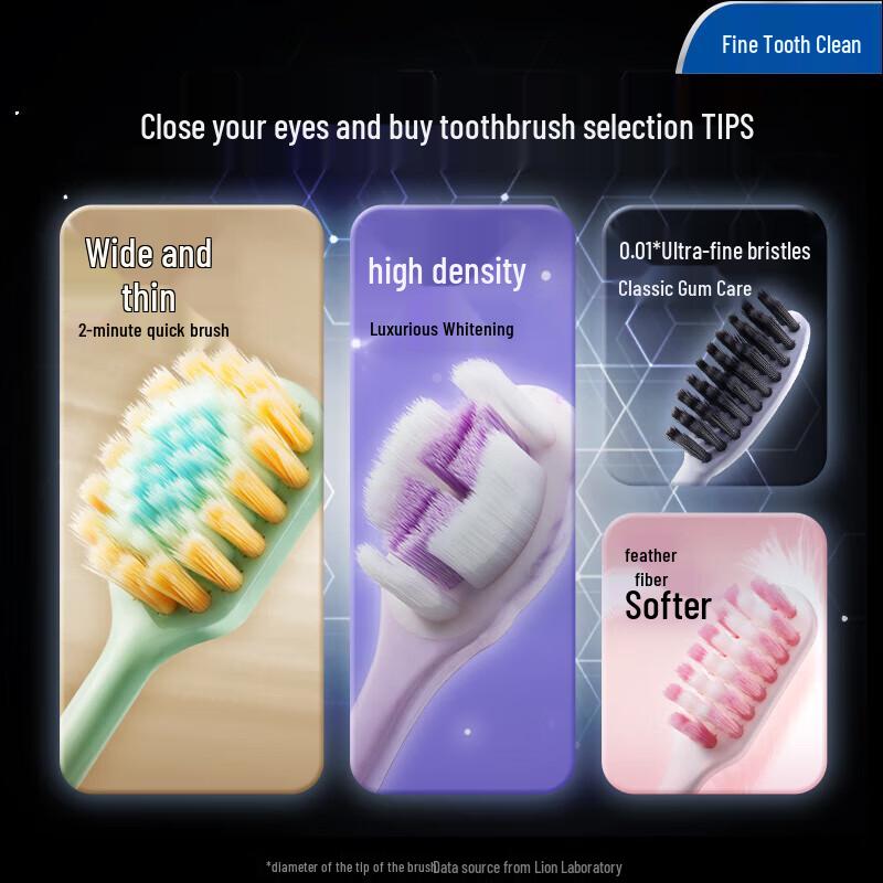 Lion Dentor SUPER Charcoal Gum Care Toothbrushes 6-Pack