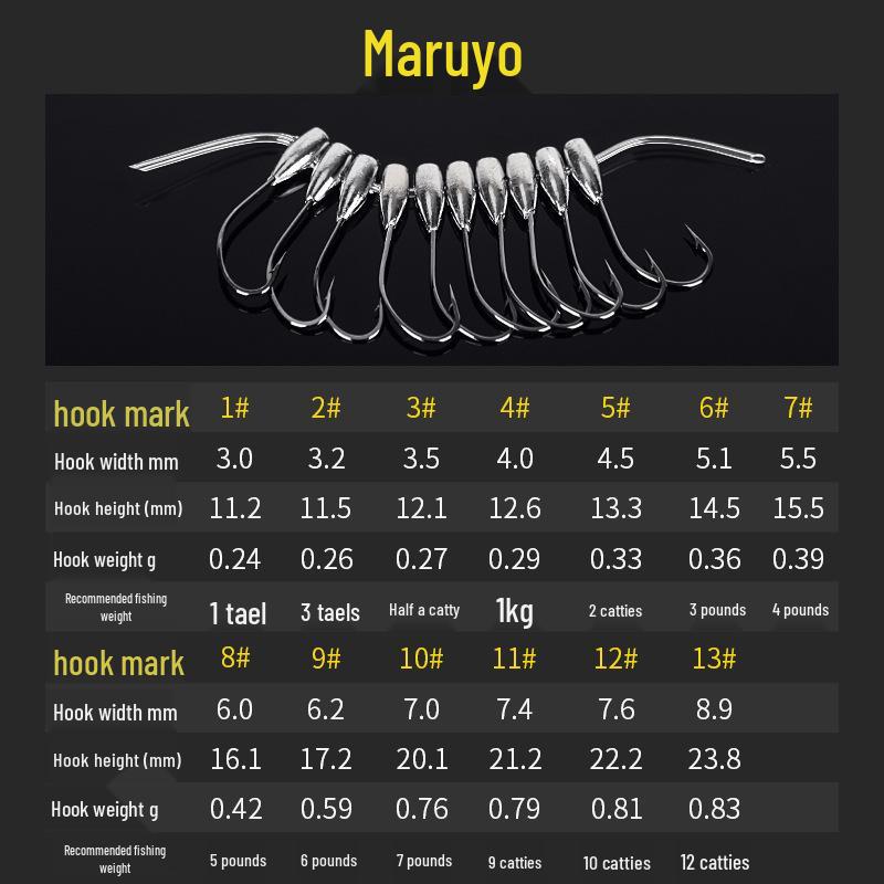 Izu Ise-ni Traditionell Upprätt Fiskekrok för Vildfiske - Blyhuvud Maruse Kin Kai Seki Mörtkrok