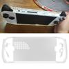 Soft TPU Anti Slip Protective Cover for Portable Gaming Devices with Clear Design and Comprehensive Protections