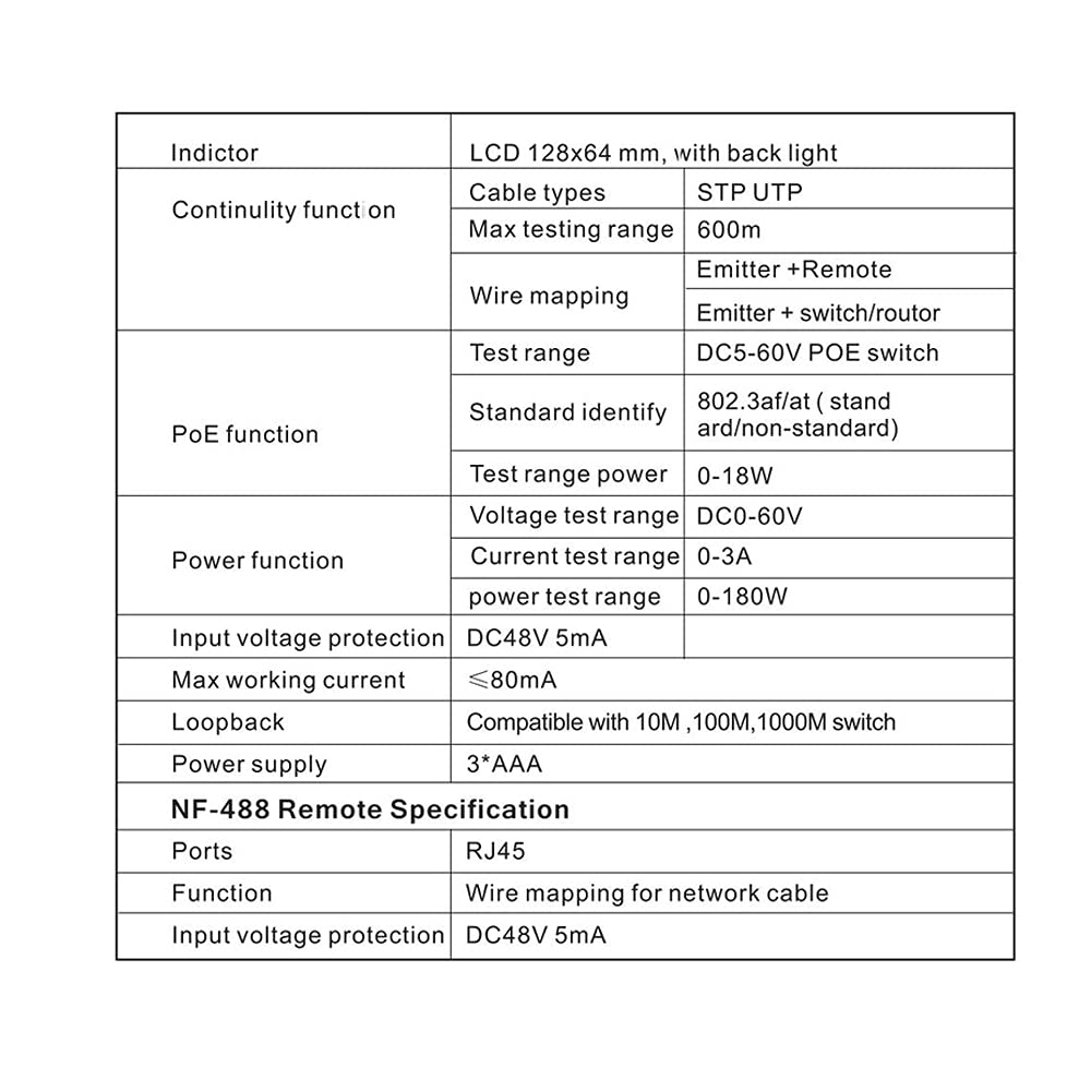 RUKI Cable Checker, LAN Cable Tester, Multi-Function LCD Network Cable Tester, PoE Checker, PoE/Voltage/Current Cable Tester