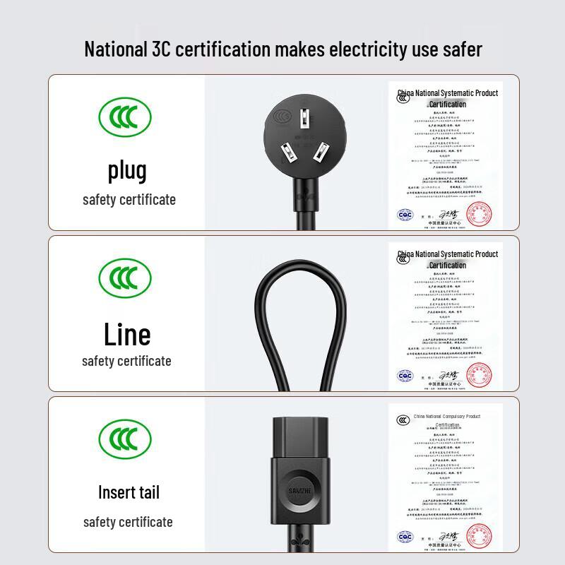 SAMZHE Standard Power Cable