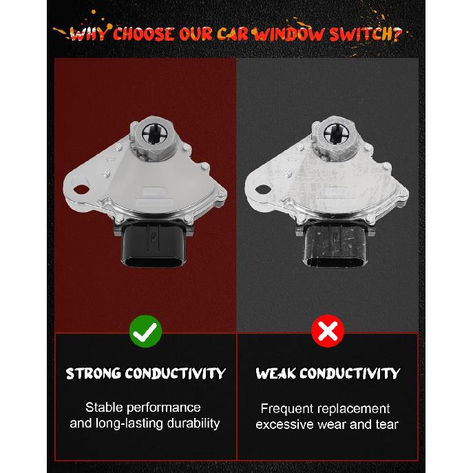 CCIYU Neutral Safety Switch Transmission Range Sensor Neutral Switch Assembly Fit 2008-2018 for Toyota Sequoia 2007-2019 for Toyota Tundra