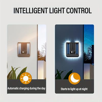 LED svítidla – LED solární lampy