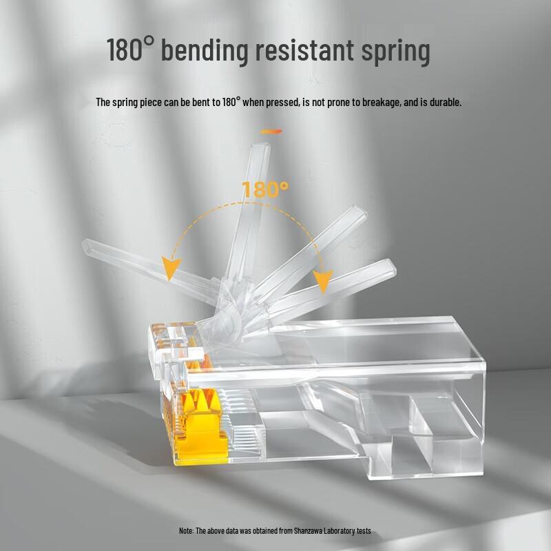 SAMZHE CAT6 Gold-Plated Gigabit RJ45 Network Connectors (100 Pcs)