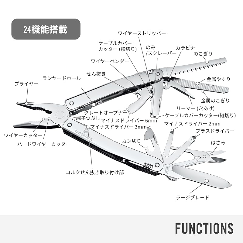 VICTORINOX Swiss Tool Spirit MX Silver with Nylon Case, Swiss Army Knife, Multi-Function Knife, DIY Pliers, Swiss-Made Multi-Tool with 24 Locking