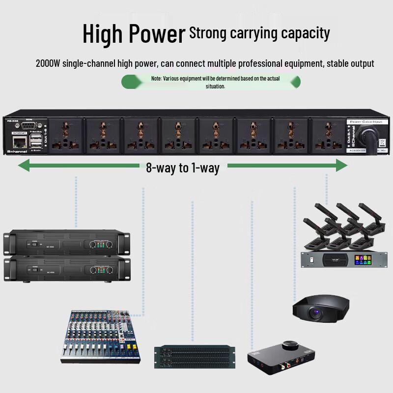 HuiDu MX-8 8-Channel Smart Power Sequencer (CN Version)