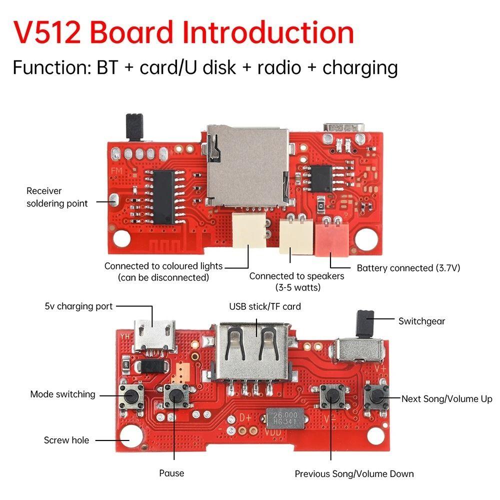 Professional Micro USB Bluetooth Audio Amplifier Board HiFi DIY Car Audio Player DC 5V Lossless Audio Decode Car Audio System