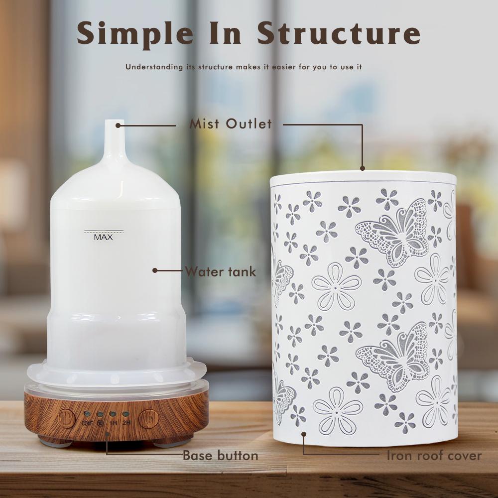 100ml Essential Oil Diffuser Seven-Color Aroma Light Butterfly Ultrasonic Air Humidifier Room Scent Diffuser with Timer Function