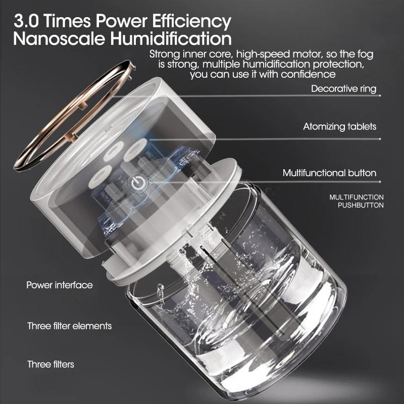 Mini Portable LED Light 2L H2o Spray Mist Humidifier Double Wet Aroma Essential Oil Diffuser Car UsbDesktop Air Humidificador