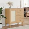 Mobilier pentru casă – Dulapuri
