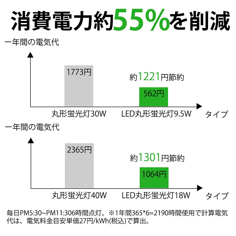 LED Fluorescent Lamp, Circular Fluorescent Lamp, 30W + 40W Set, for Glow Fixtures, Daylight WhiteCool White, Adjustable BaseSocket (Daylight White)