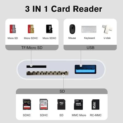 3 v 1 čtečka SD/TF karet pro Apple iPhone 14 12 13 11 Pro Max XR XS USB-C adaptér pro fotoaparáty pro iPad a Android, notebooky a OTG adaptér