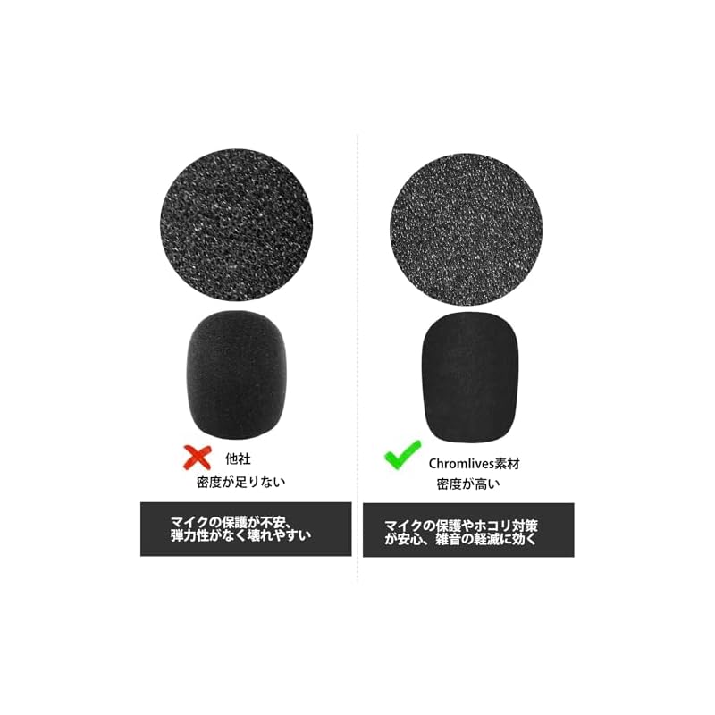 Microphone Sponge for Sound Pickup, 10 Pieces, Headset Noise Reduction, Intercom Microphone Windscreen, Megaphone Noise Reduction, Microphone Cover,