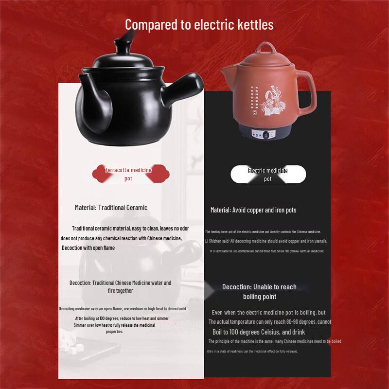 Jiwu Senlin Ceramic Herbal Decoction Pot