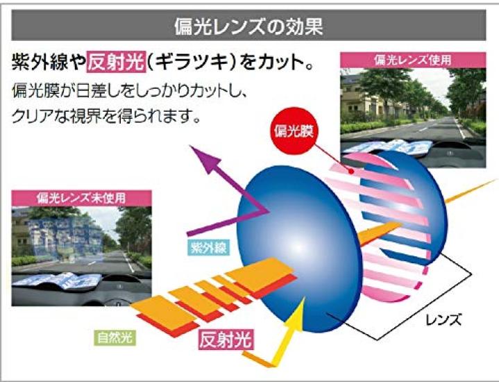 Clip-onKeeper Side Covers, Made in Japan, Polarized, Bib-Style, Clip-On Sunglasses, UV Protection, Ultra Lightweight, Flip-Up, Large, Stylish, SM