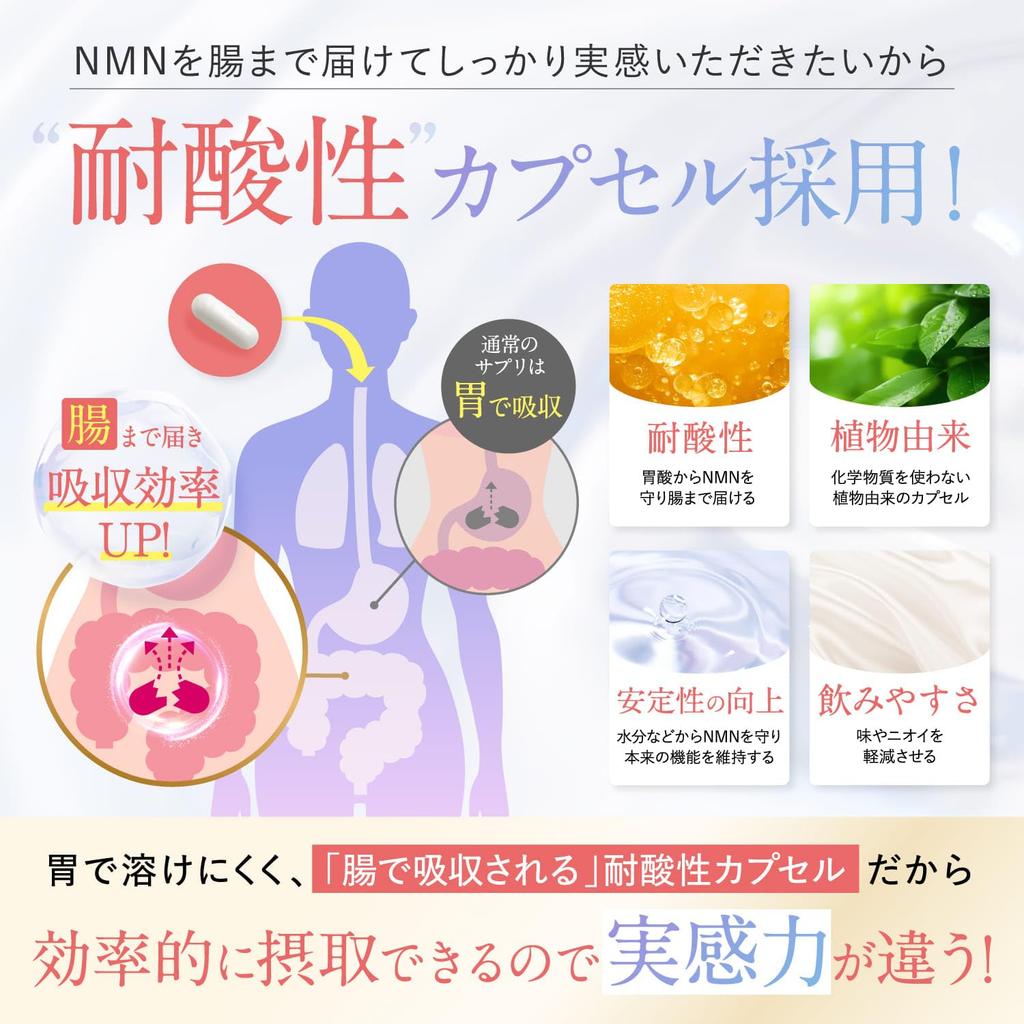[Doctor Supervised] NMN PREMIUM 23,000mg Made in Japan, 99.9% High Purity, Acid-Resistant Capsules that Reach the Intestines, 90 Capsules (Approx