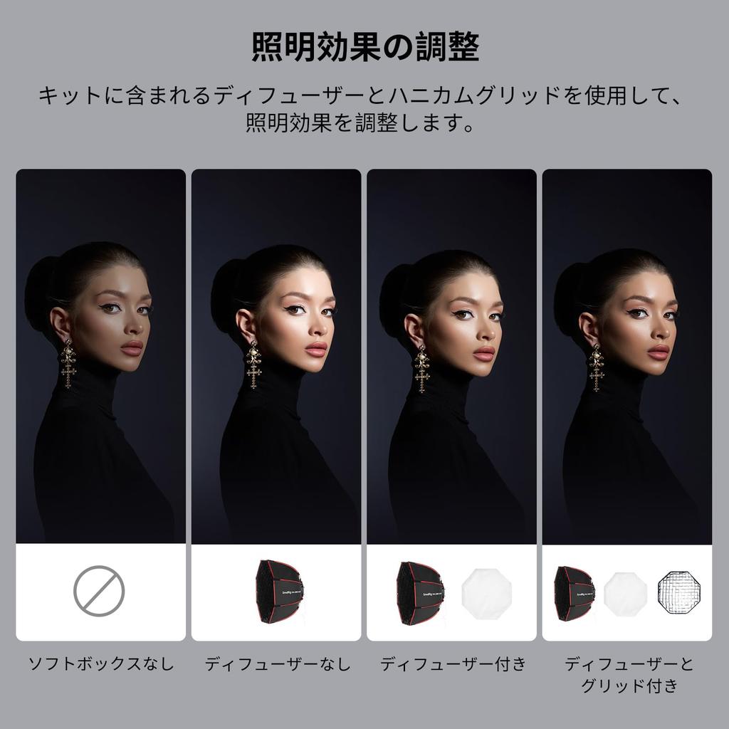 SmallRig Parabolic Softbox Quick Release Softbox with Carry Bag Compatible with SmallRig RC 60B COB Video Light for Photo Photography 4682 RA-D60