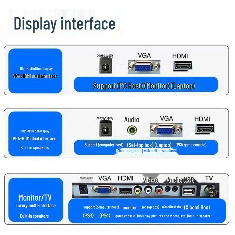 Brand New LCD Desktop Monitor: 19", 22", 24", 26", 28", 30" Display Options