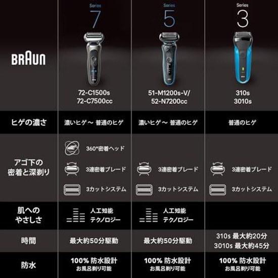 Brown Electric Shaver Series 3 Beard Trimmer Mens 310s 3-Blade Washable Bath Use Compatible
