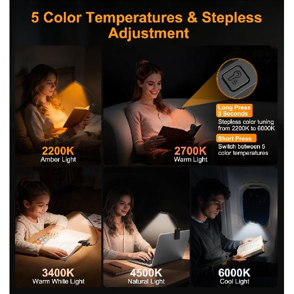 Gritin 2026 Gen 2 Book Light for Reading- 30 Eye Caring Full Spectrum LED | 5 Colors & 5 Brightness, Adjustable Wide/Narrow Beam, Upgrade 1500mAh