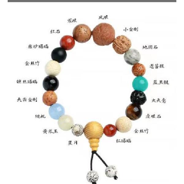 

18Seed Bead Bracelet, Handheld Eighteen-Seed Bodhi Bracelet, Women s Bodhi Bracelet, Eighteen-Seed Multi-Treasure Buddha Bead Hand Jewelry New Academic Wisdom Eight
