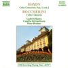 CD LUDOVIT KANTA, PETER BREINER, CAPEL - Haydn: Cello Concertos Nos. 1 and 2 8550059 Naxos 1989 Germany Classical Used